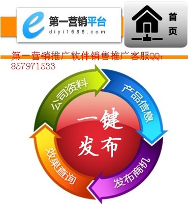 網絡推廣軟件_廈門浩廣網絡科技_