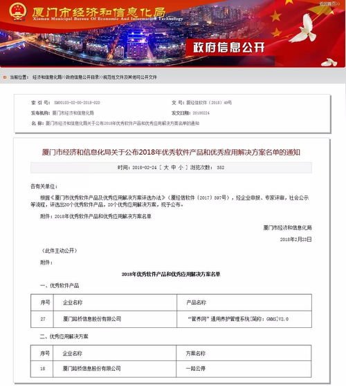 廈門市優(yōu)秀軟件產(chǎn)品及優(yōu)秀應(yīng)用解決方案評(píng)選,路橋信息斬獲雙獎(jiǎng)